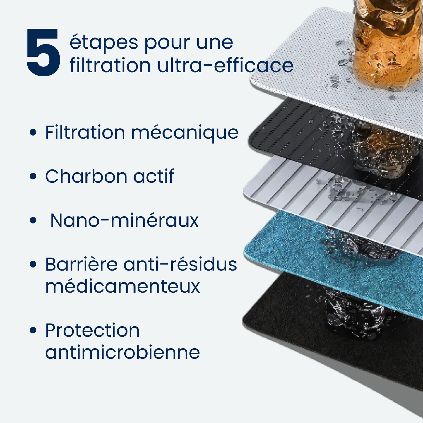 Filtre PurOne